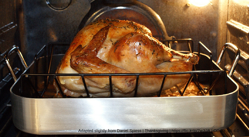 How To Cook A Turkey The Day Before Serving It