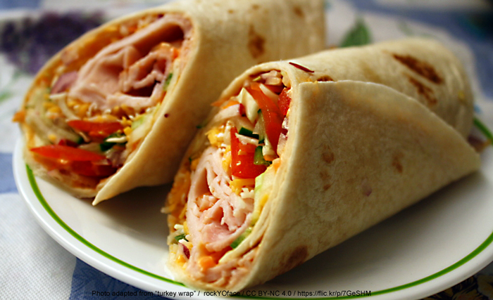 Enjoy this no cook and easy to fix recipe for wraps for a light meal 