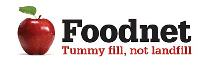 Foodnet website.