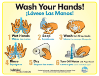 English - Spanish handwashing poster