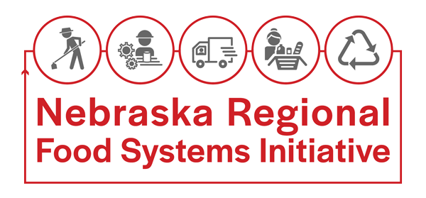 Regional Food Systems Logo