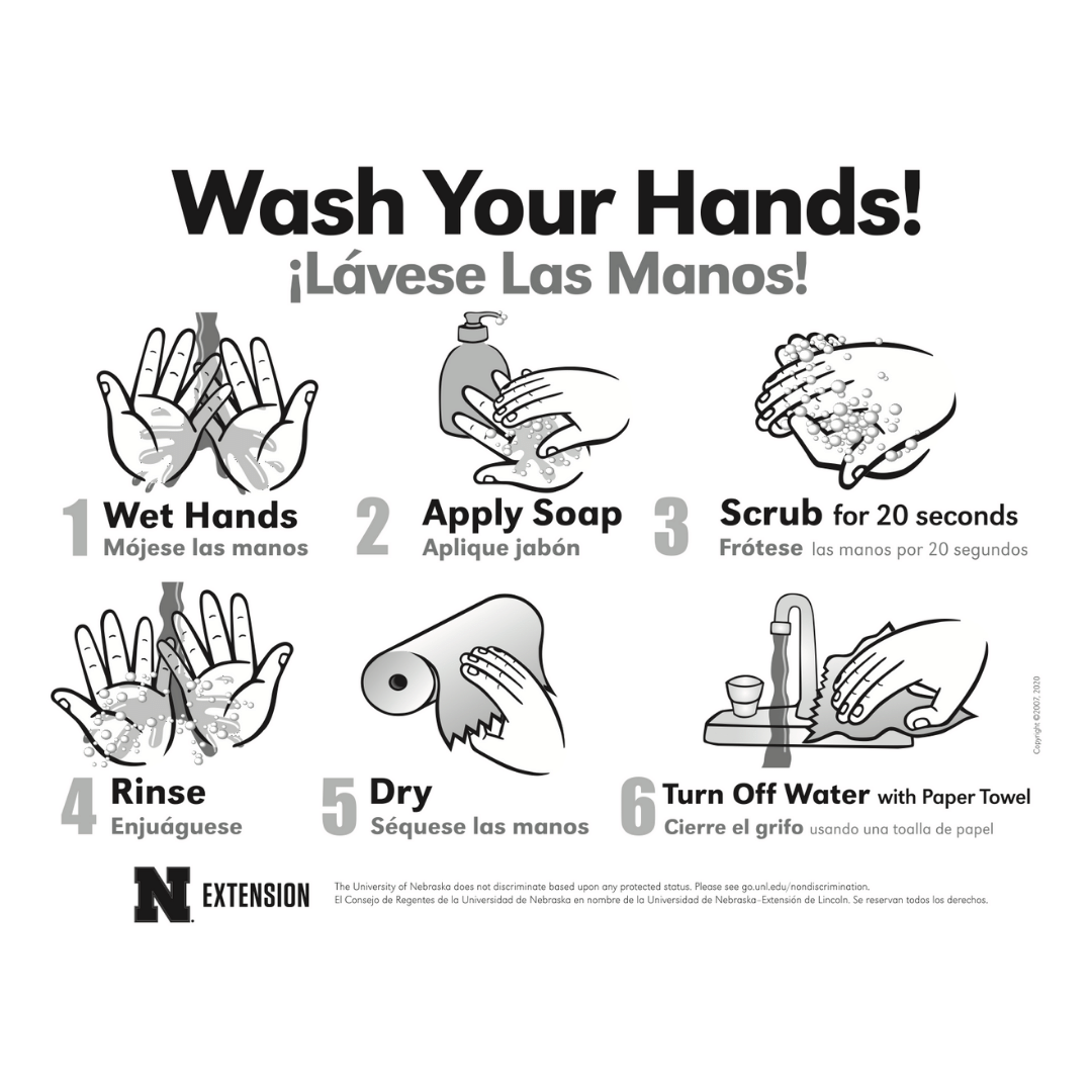 Handwashing Posters Unl Food