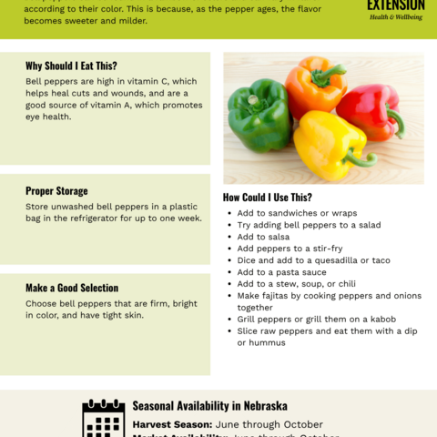 Handout - Bell Peppers