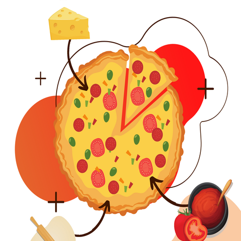 Main Banner - The Science of Pizza