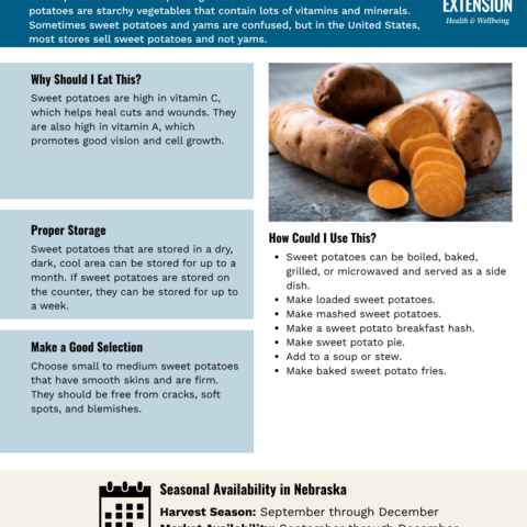 Handout - Sweet Potatoes