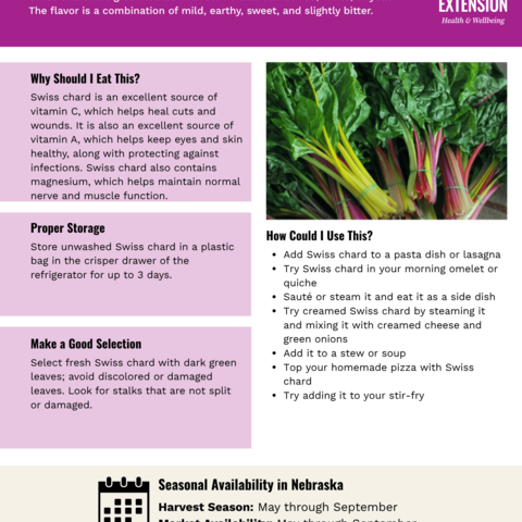 Handout - Swiss Chard