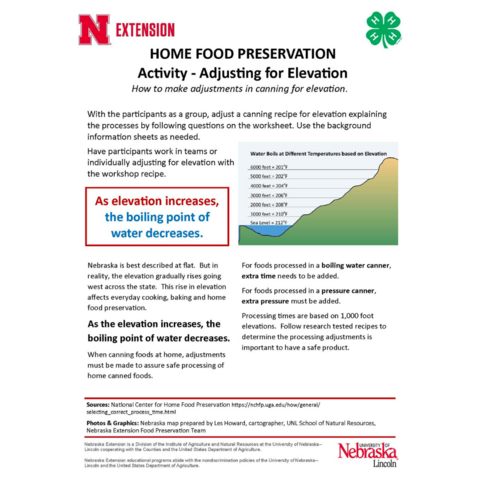 Activity - Adjusting for Elevation