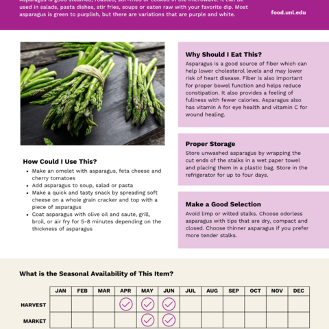 Handout - Asparagus