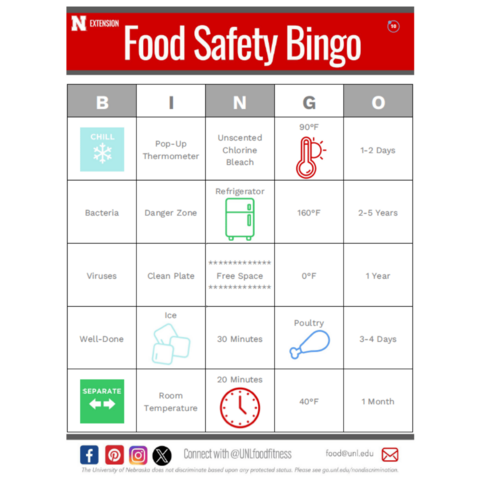 Food Safety Bingo Cards