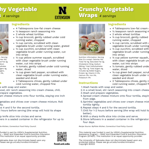 Handout - Bell Peppers - Crunchy Vegetable Wraps Recipes