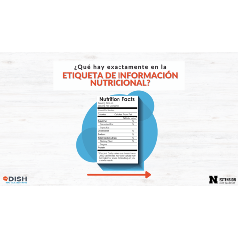 Nutrition Facts Label Carousel Slides Spanish - PowerPoint