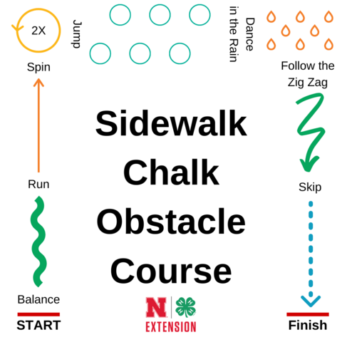 Example Sidewalk Chalk Obstacle Course