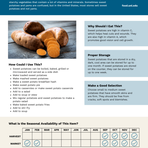 Handout - Sweet Potatoes