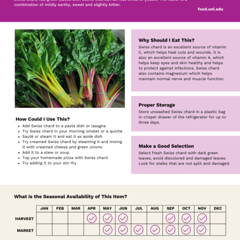 Handout - Swiss Chard