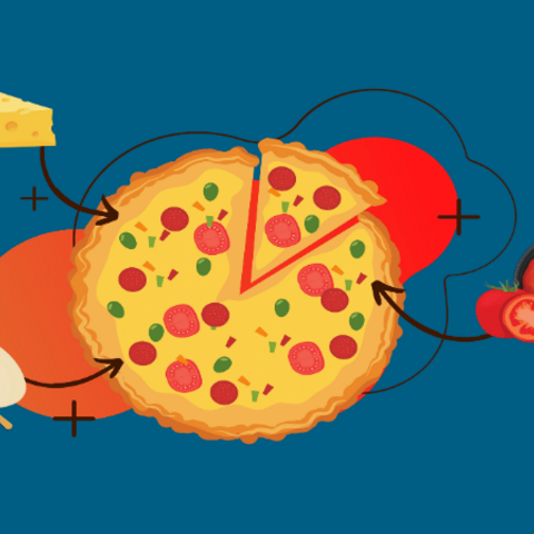 The Science of Pizza