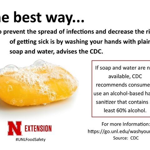 Wash with Soap and Water