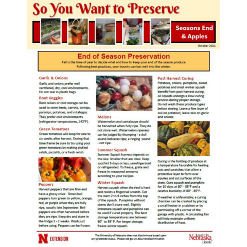 December 2021 - Winter Jam and Dry Beans