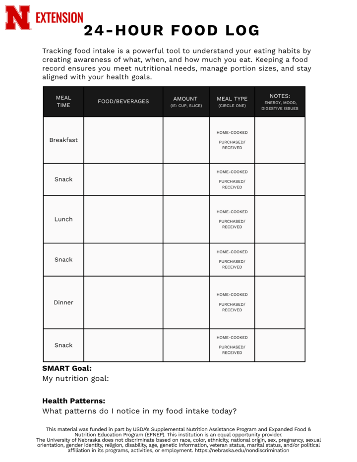 24-Hour food log handout from the SMART health booklet. Logs meal amount, type, and foods included in meal.