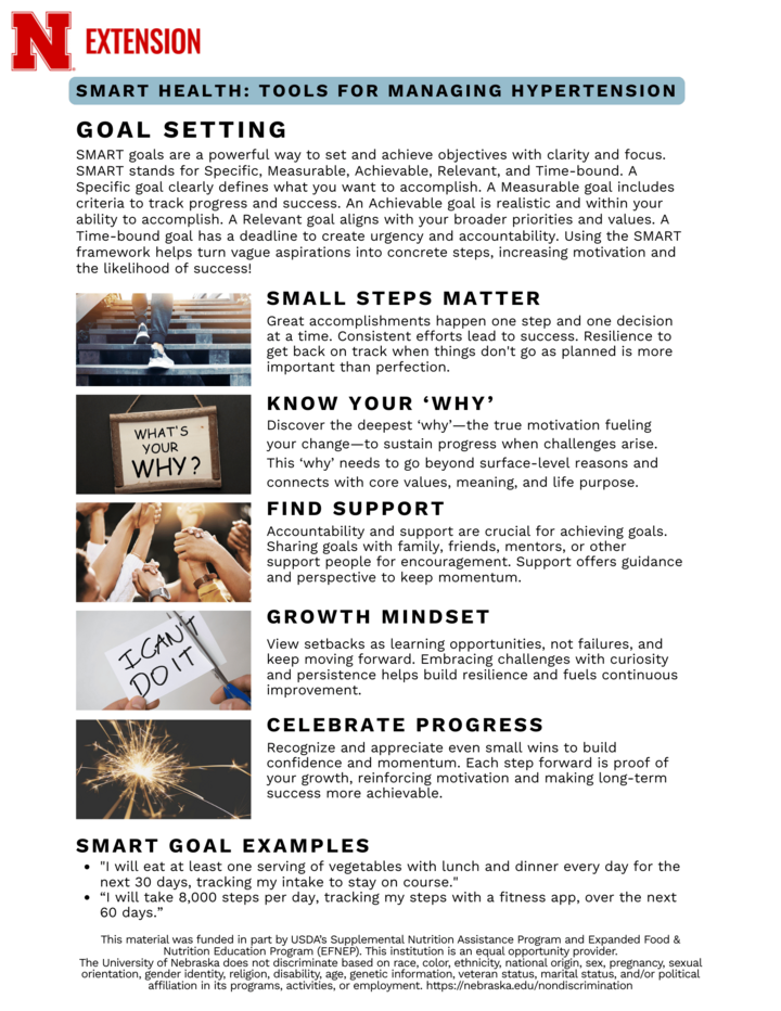 SMART Health: Tips for managing hypertension, including goal setting, motivation, and progress tracking.