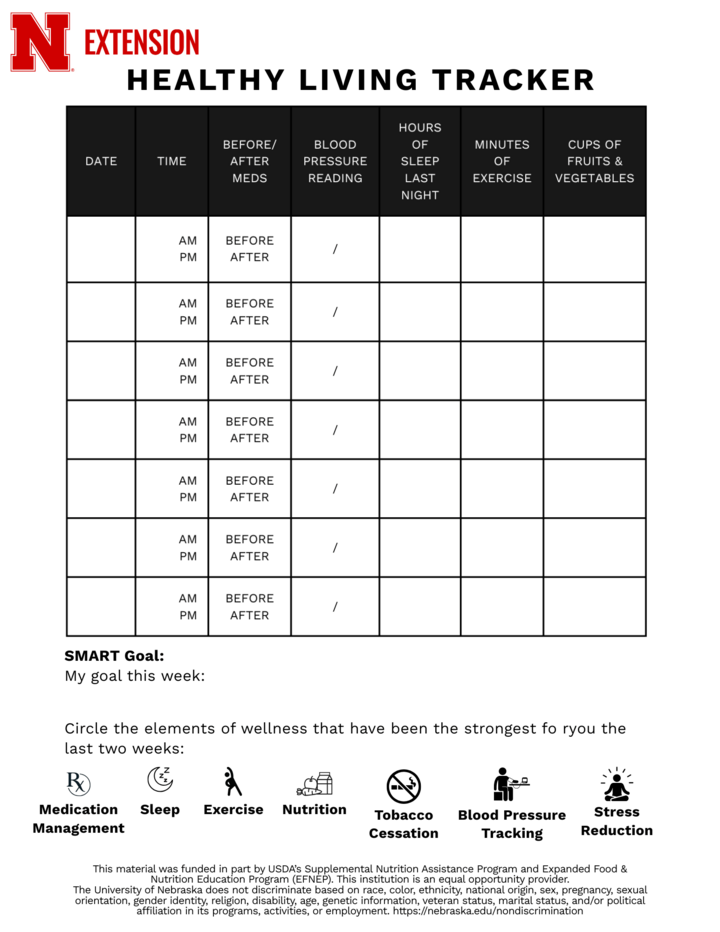 The empty healthy living tracker table.