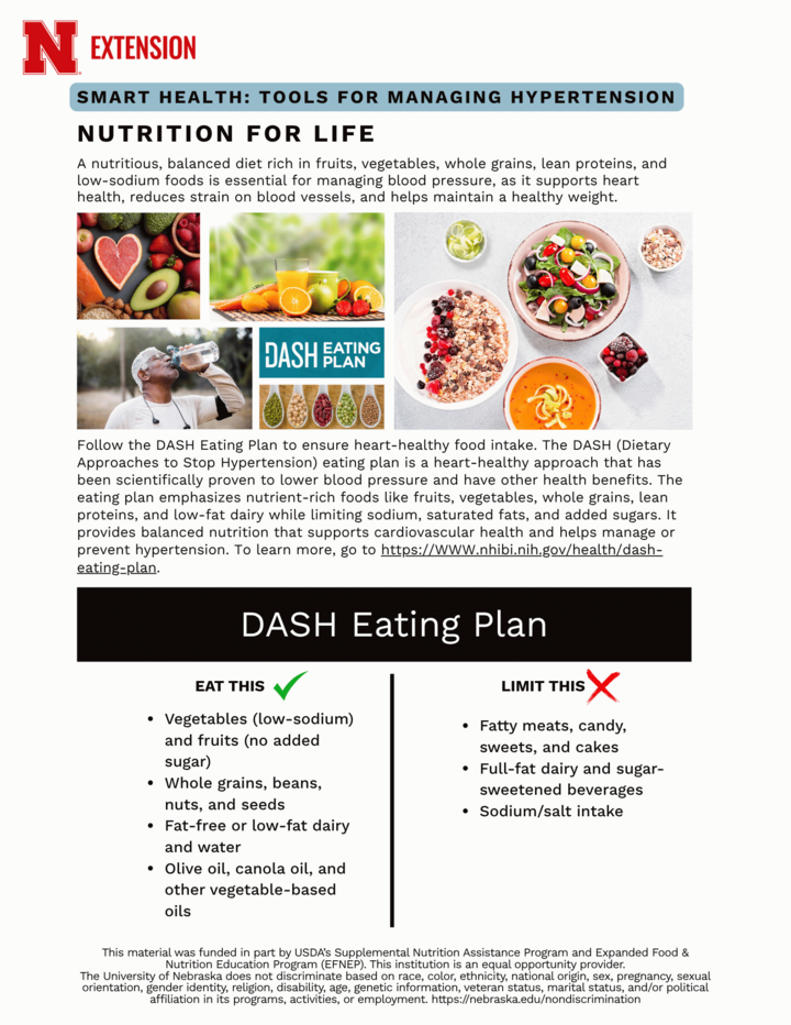 Smart health flyer with DASH eating plan tips for managing hypertension.